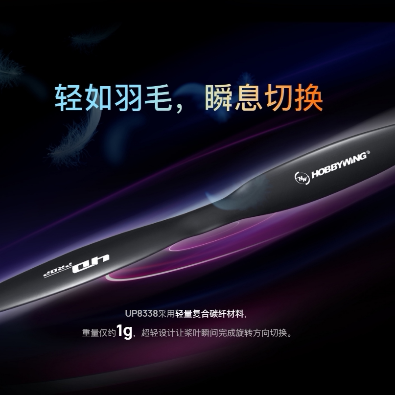 ฮอบบี้วิง UP8338 ใบพัดคาร์บอนไ - Fpv Drone Propeller บทวิจารณ์และราคา